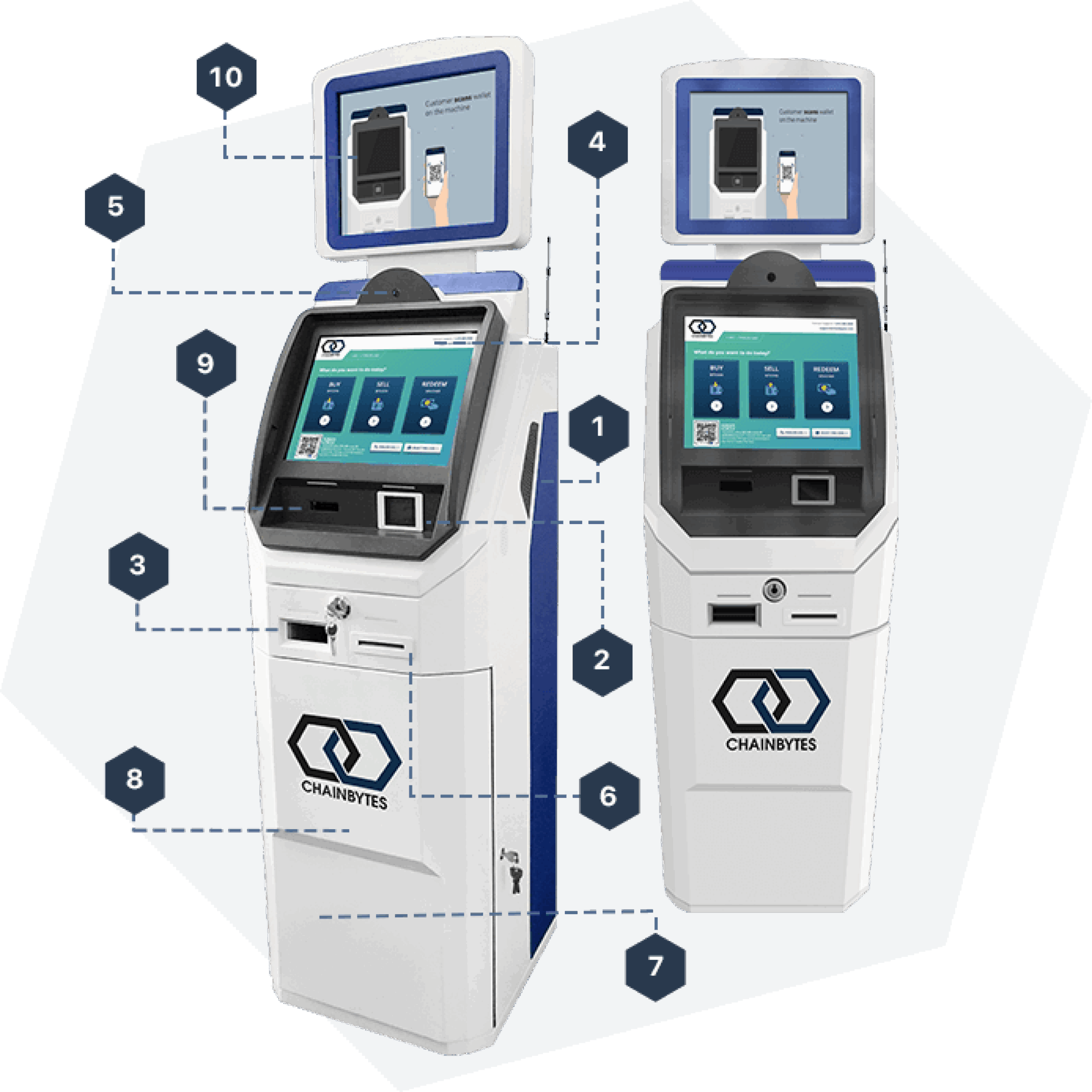 Illustrative example of bitcoin vending machine