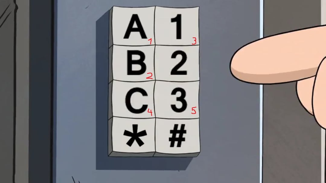 Illustrative example of gravity falls vending machine code