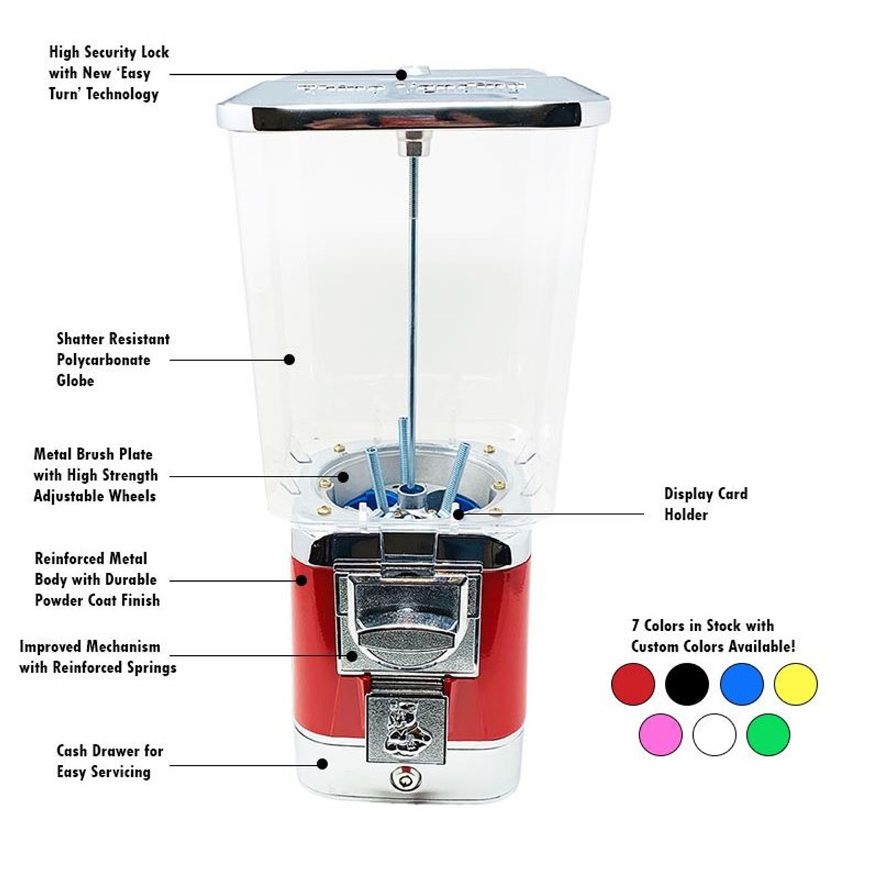 Illustrative example of gumball vending machine parts