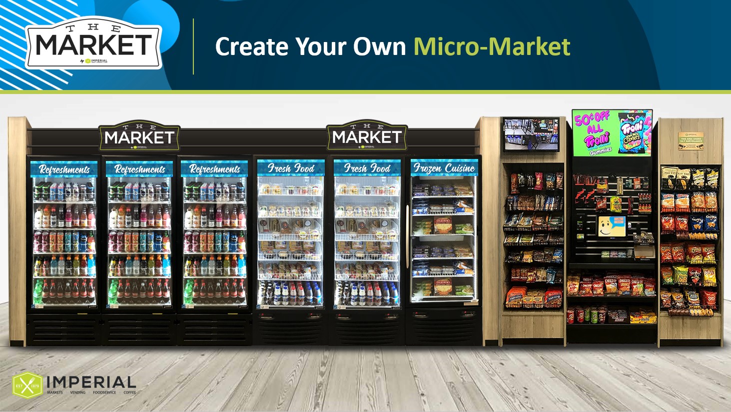 Illustrative example of imperial vending machines