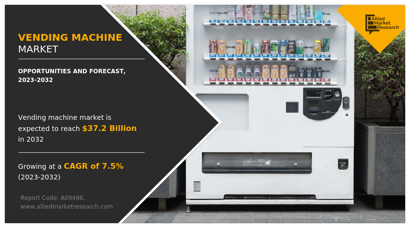 Illustrative example of market research vending machine business