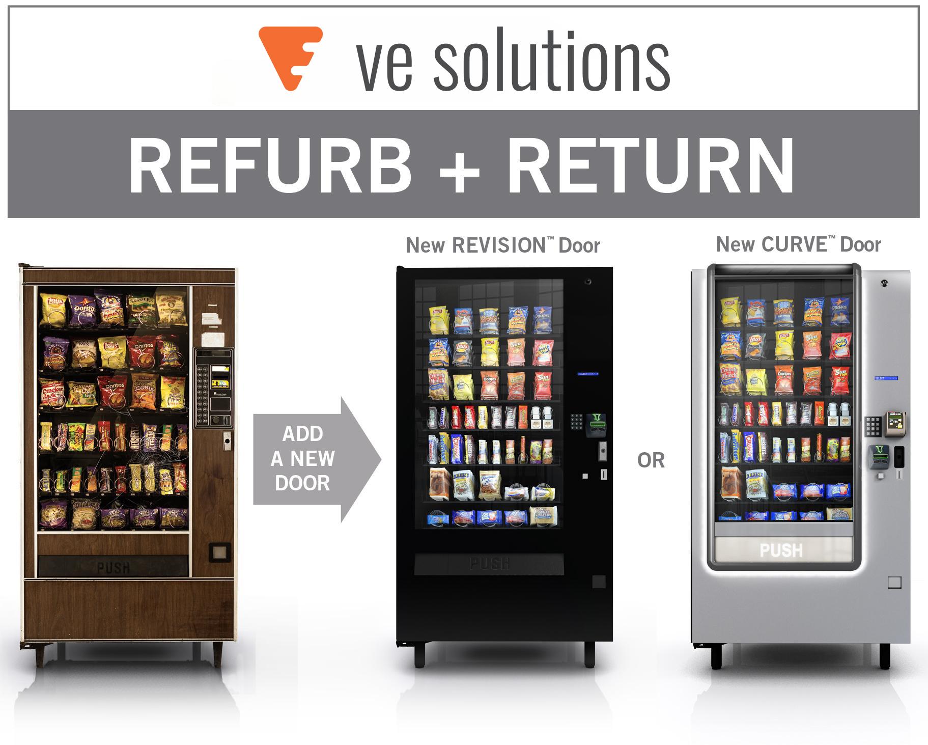 Illustrative example of refurbished vending machines