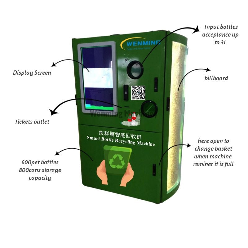 Illustrative example of reverse recycling vending machines