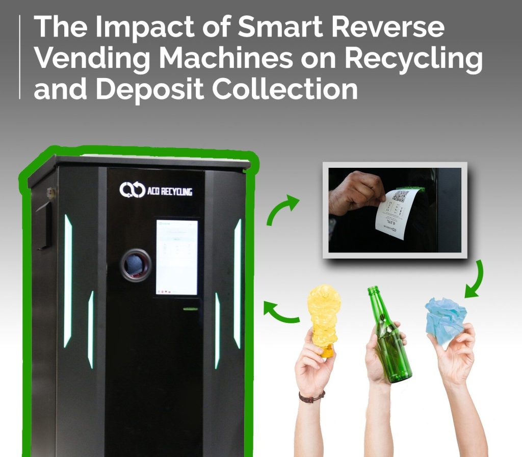 Illustrative example of reverse vending machines
