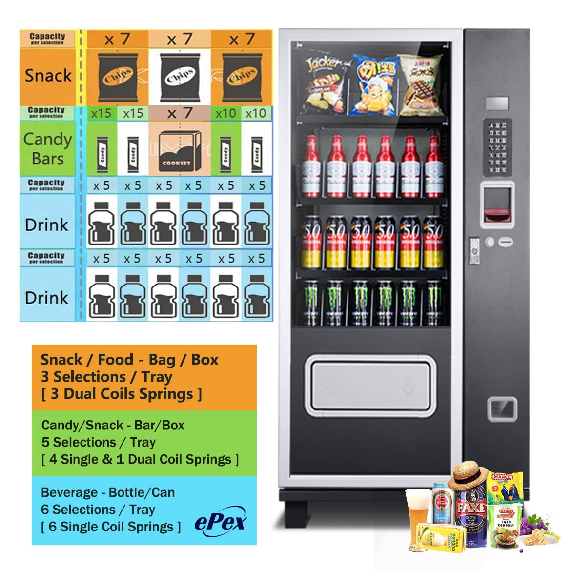 Illustrative example of snack and beverage vending machine