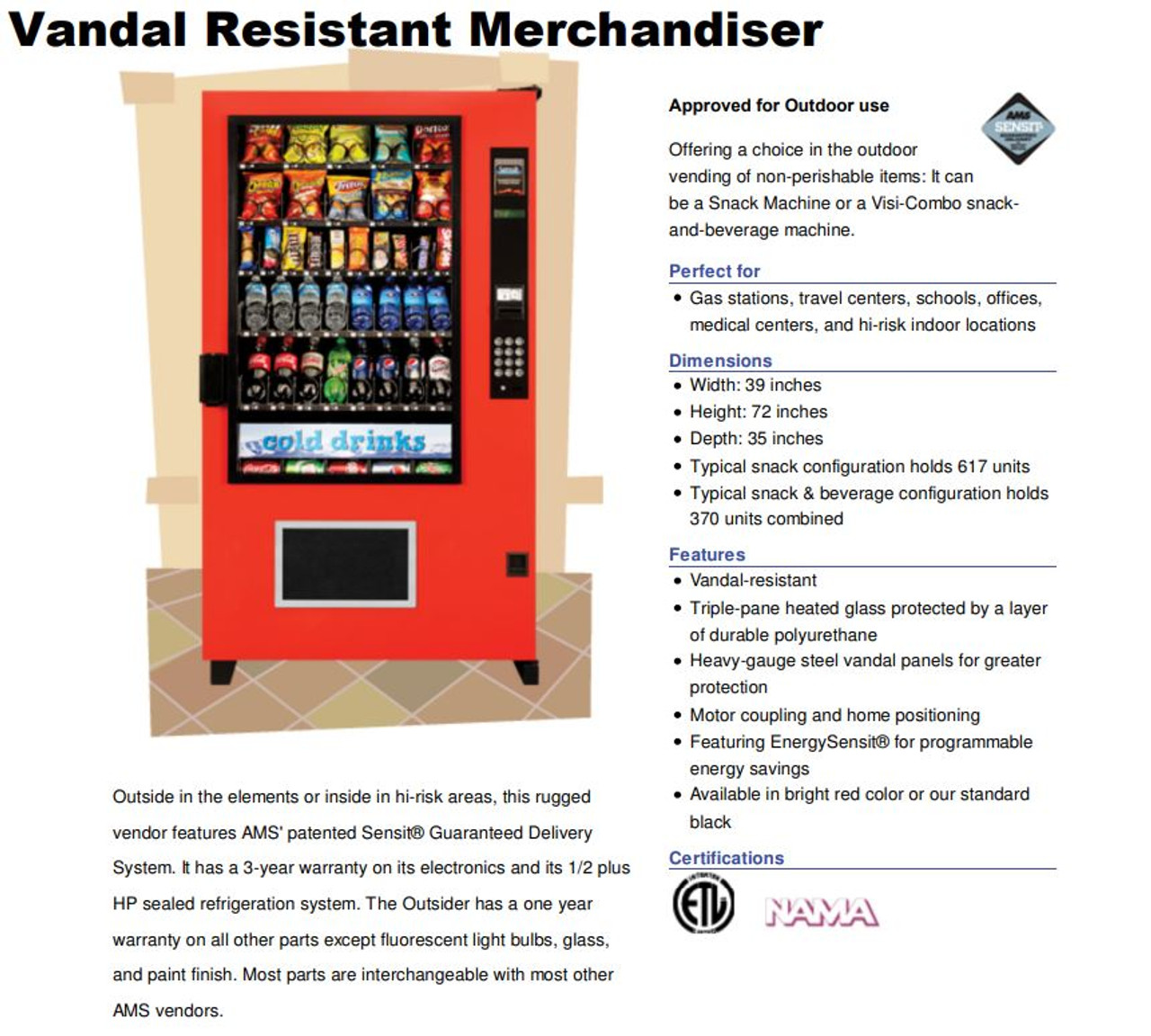 Illustrative example of snack vending machine parts