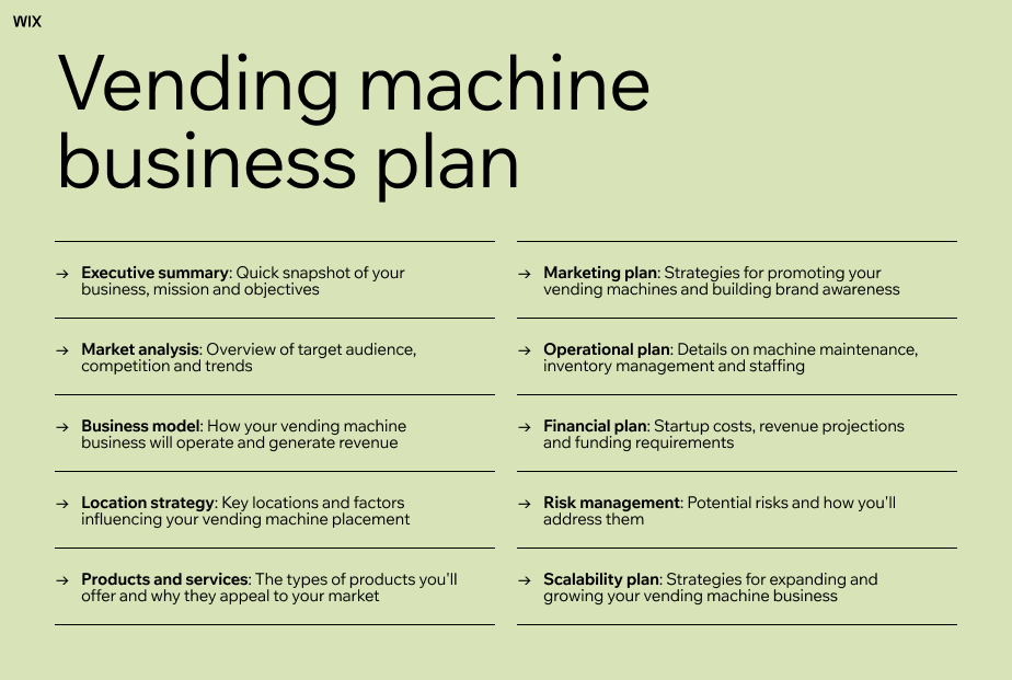 Illustrative example of vending machine business plan