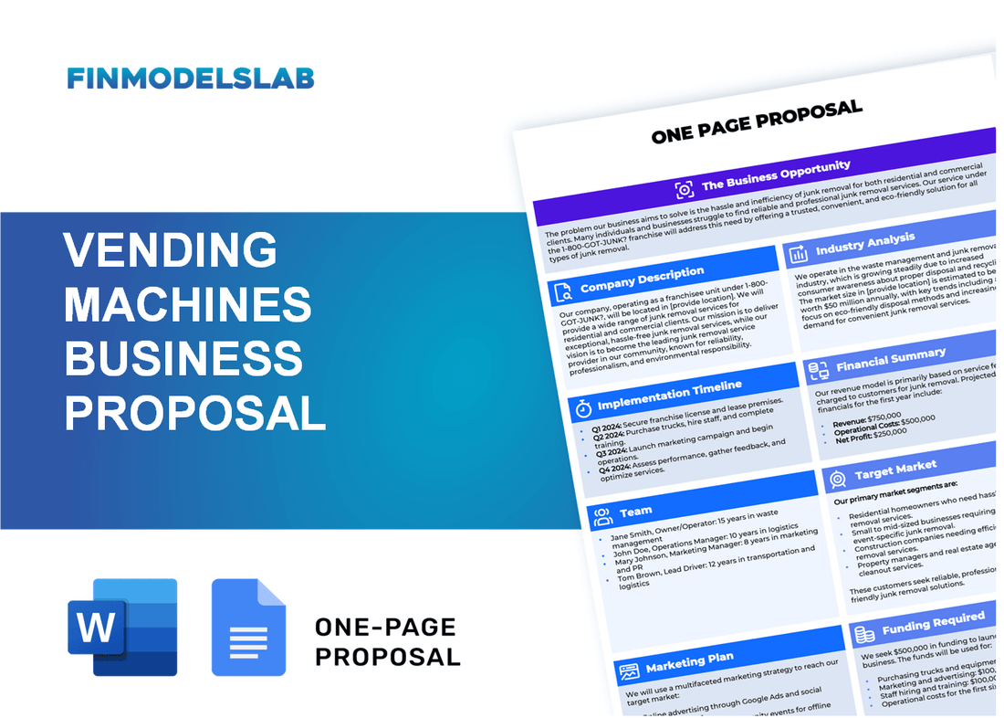 Illustrative example of vending machine business proposal