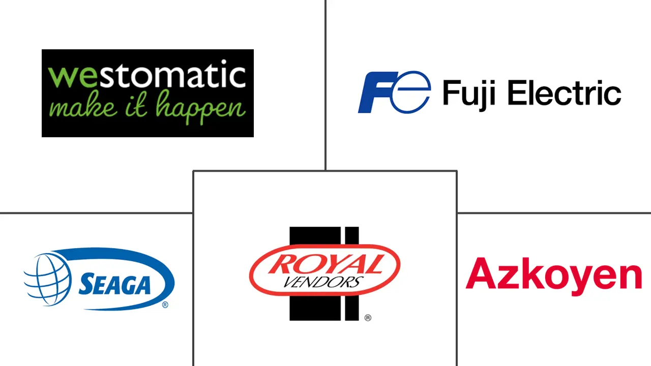 Illustrative example of vending machine companies