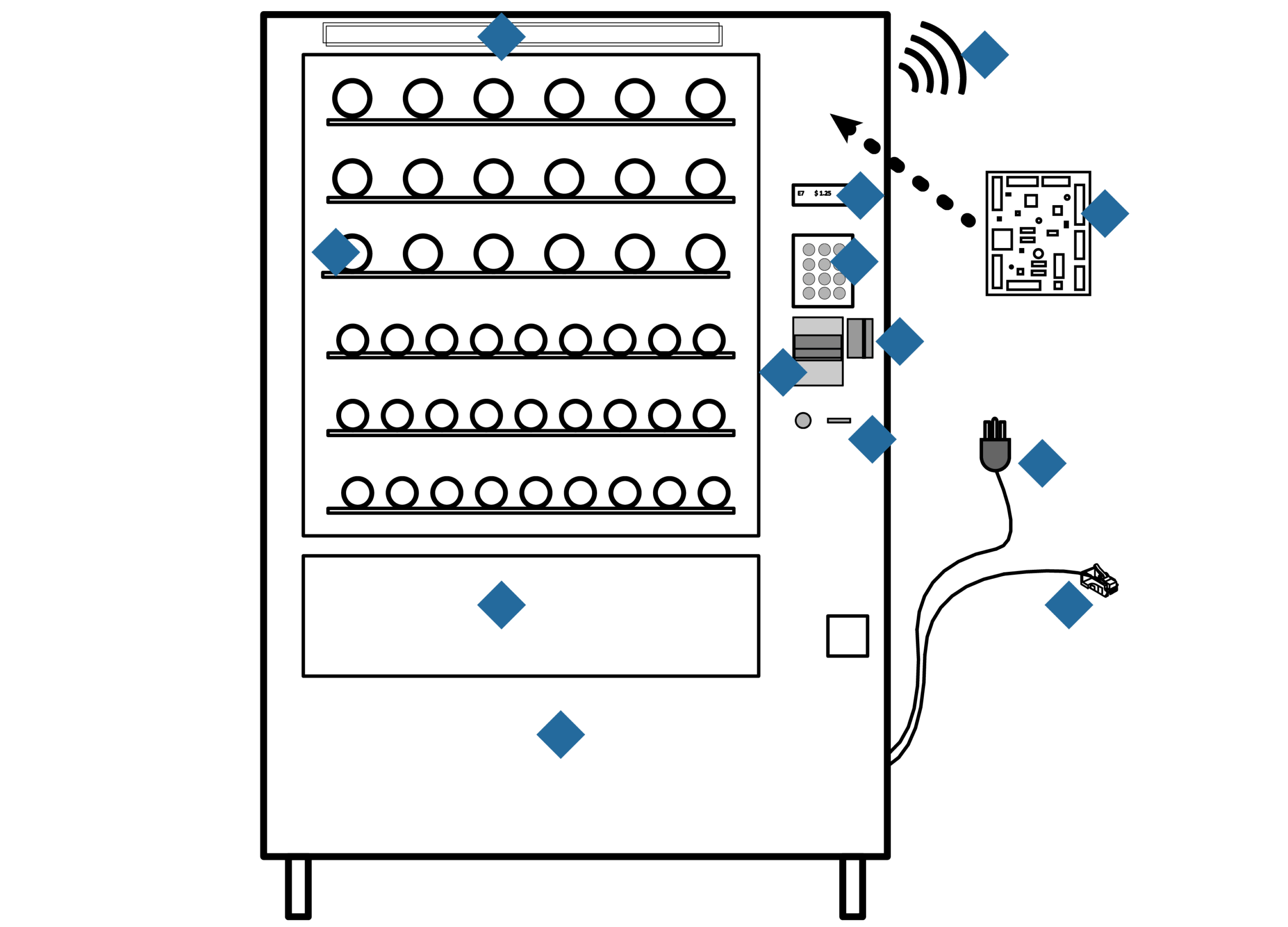 Illustrative example of vending machine components