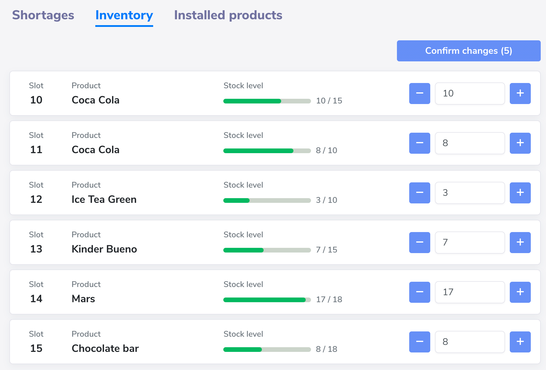Illustrative example of vending machine inventory tracking