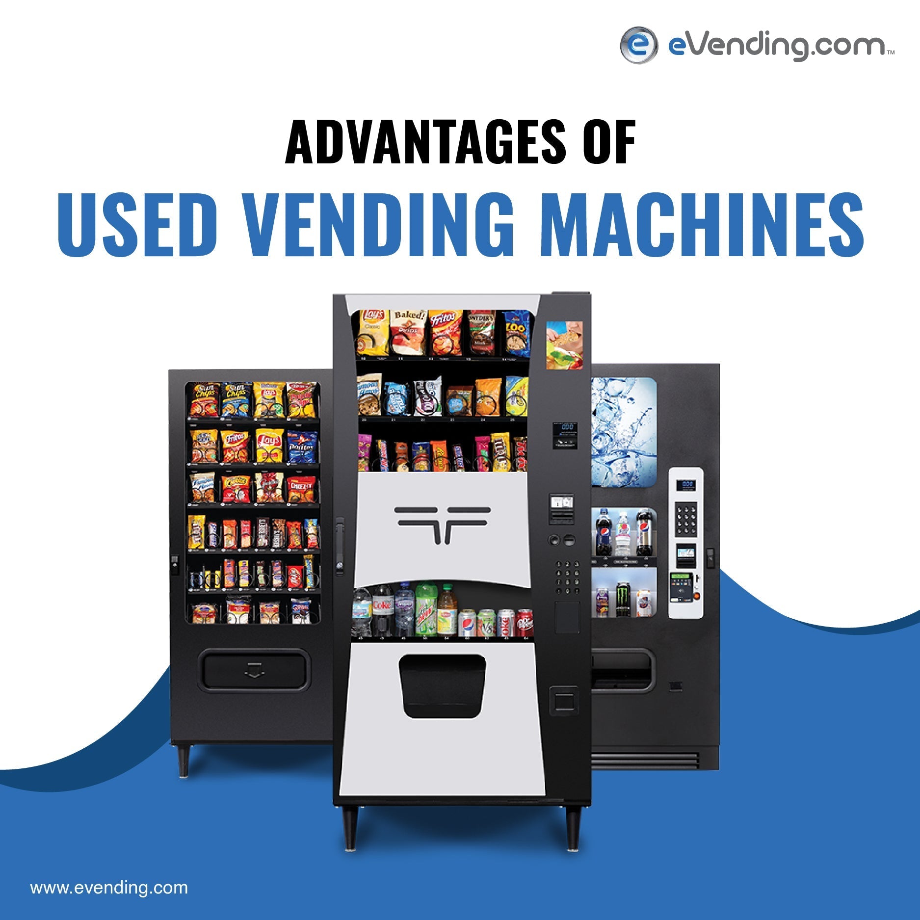 Illustrative example of vending machine investment