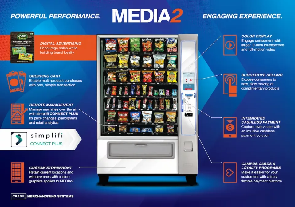 Illustrative example of vendtek vending machines